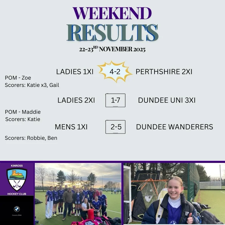 Weekend results and match reports
